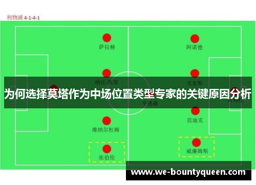 为何选择莫塔作为中场位置类型专家的关键原因分析