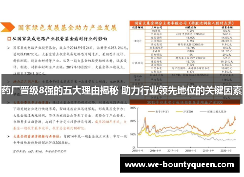 药厂晋级8强的五大理由揭秘 助力行业领先地位的关键因素 药厂晋级8强的五大理由揭秘 助力行业领先地位的关键因素