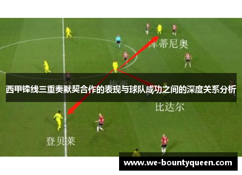 西甲锋线三重奏默契合作的表现与球队成功之间的深度关系分析