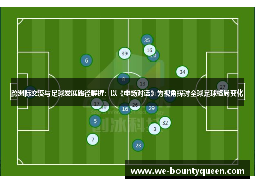 跨洲际交流与足球发展路径解析：以《中场对话》为视角探讨全球足球格局变化