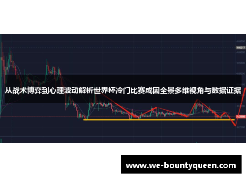 从战术博弈到心理波动解析世界杯冷门比赛成因全景多维视角与数据证据