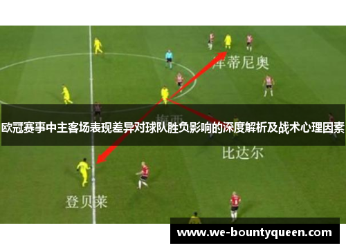 欧冠赛事中主客场表现差异对球队胜负影响的深度解析及战术心理因素