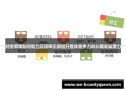 财务管理如何助力足球俱乐部提升整体竞争力和长期发展潜力 财务管理如何助力足球俱乐部提升整体竞争力和长期发展潜力