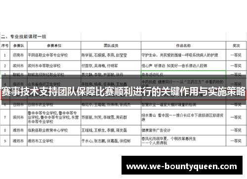 赛事技术支持团队保障比赛顺利进行的关键作用与实施策略 赛事技术支持团队保障比赛顺利进行的关键作用与实施策略