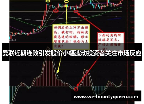 曼联近期连败引发股价小幅波动投资者关注市场反应 曼联近期连败引发股价小幅波动投资者关注市场反应