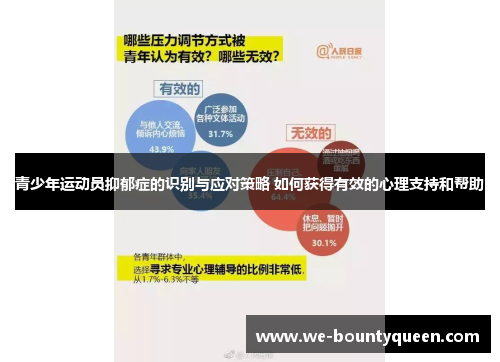 青少年运动员抑郁症的识别与应对策略 如何获得有效的心理支持和帮助