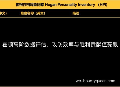 霍顿高阶数据评估,攻防效率与胜利贡献值亮眼 霍顿高阶数据评估,攻防效率与胜利贡献值亮眼